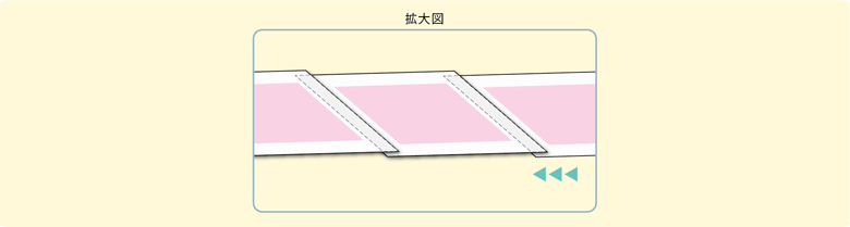 ラミネート加工　くわえ